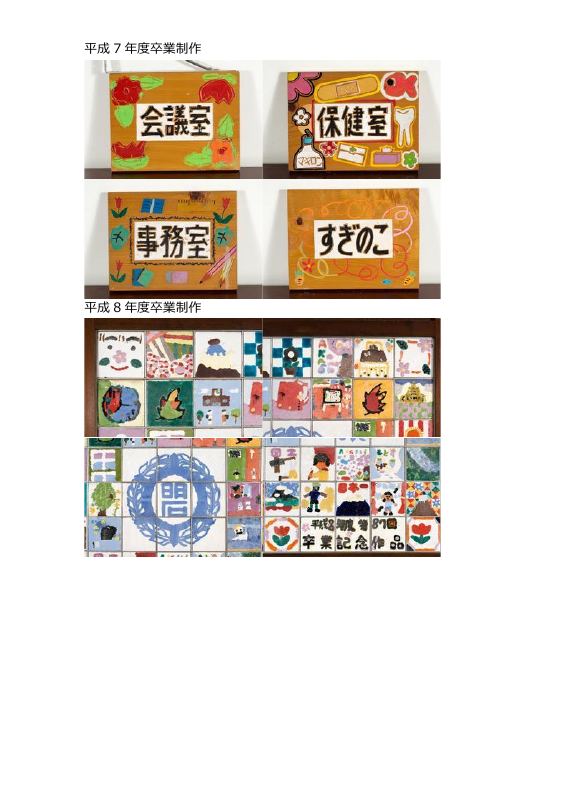 卒業制作.pdfの6ページ目のサムネイル